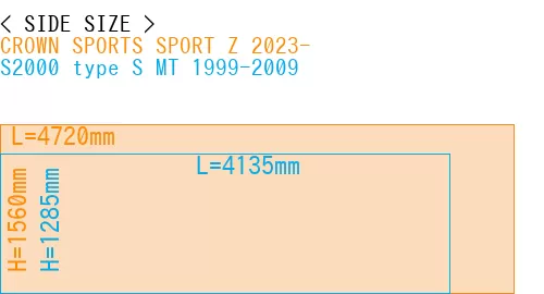 #CROWN SPORTS SPORT Z 2023- + S2000 type S MT 1999-2009